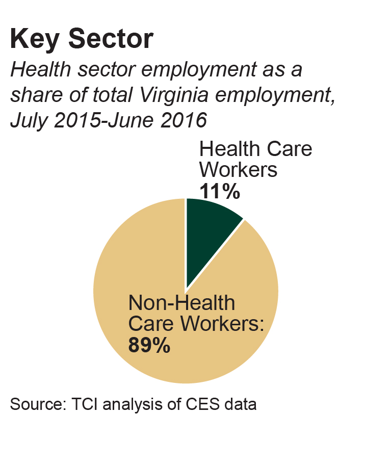 health-sector-workers-01