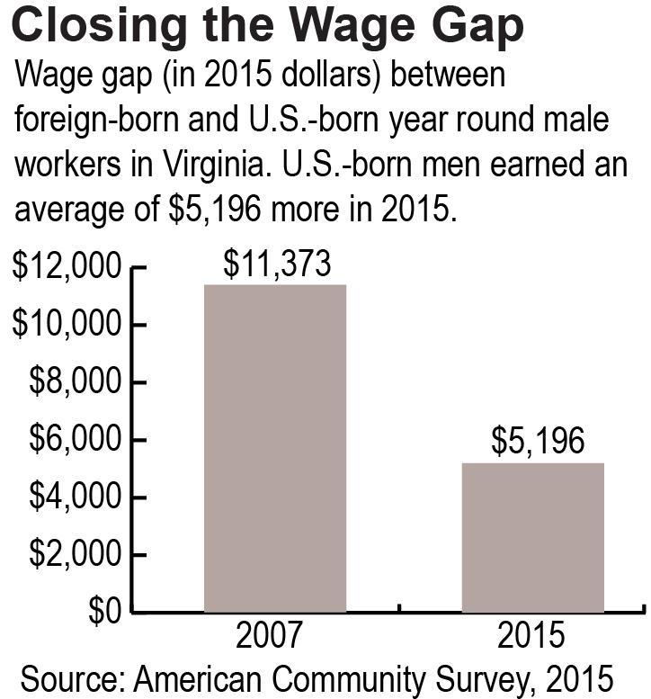 Closing the Wage Gap-01