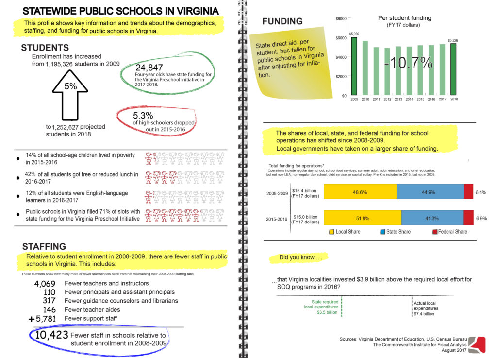 Statewide Public Schools-01