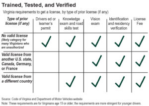 Trained_tested_and_verified_v2-01