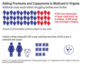 Quick Facts on Premiums and Copays v4-01
