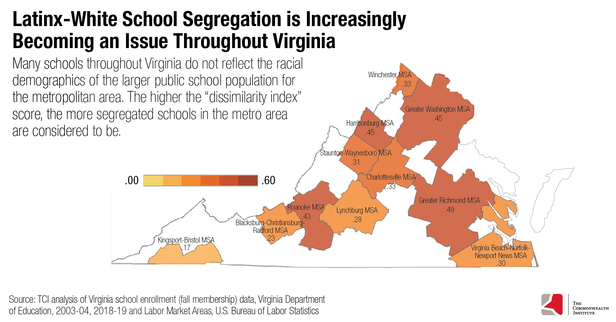 Map of Virginia showing the levels of Latinx-White school segregation in Virginia Metropolitan Statistical Areas. Many schools throughout Virginia do not reflect the racial demographics of the larger public school population for the metro area